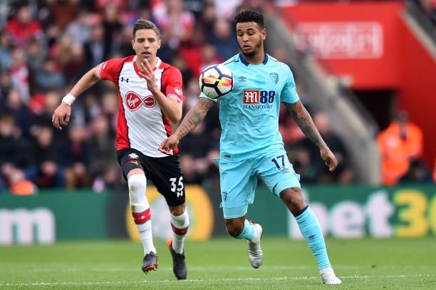 通过自然的 通过自然的